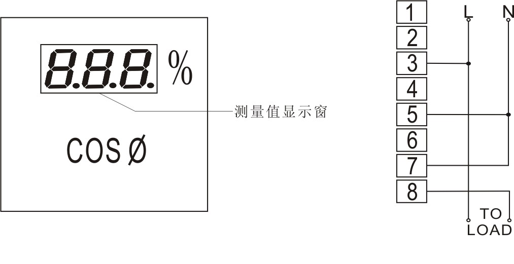 仪表面板及接线